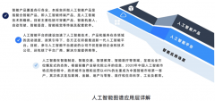 推进我国高质量成长